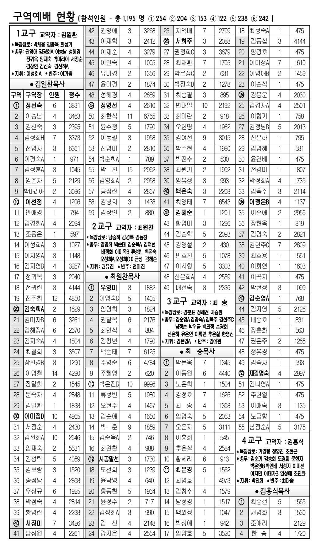 ef42db40aa877a2345a6bad587b65993_1778910777_8564.png
